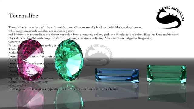 Rare Gemstones | the Angryjungle | Most wanted Gemstone