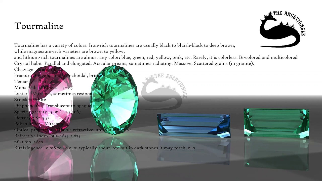Rare Gemstones | the Angryjungle  | Most wanted Gemstone