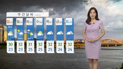[날씨] 주말 중북부 비...전국 곳곳 소나기 / YTN
