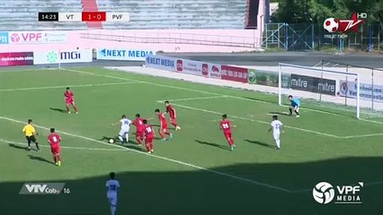 Võ Nguyên Hoàng | Tiền đạo chủ lực U19 Việt Nam - Ẩn số đáng kỳ vọng tại Sài Gòn FC | VPF Media