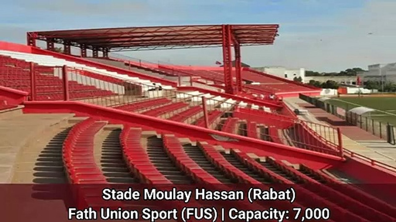 Moroccan Botola Pro 2019-2020 Stadiums | Stadium Plus