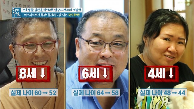국수호박을 꾸준히 섭취한 사람들의 혈관 건강 상태는?
