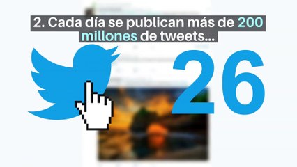 8 curiosidades sobre Twitter