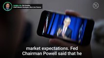 Fed raises concerns about slowing economic rebound