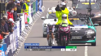 Championnat de France contre-la-montre femmes : le résumé vidéo