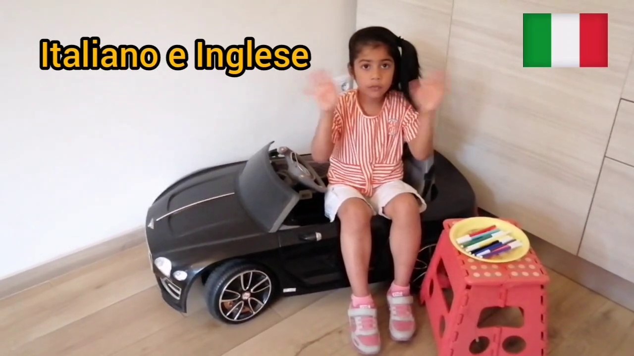 Nome dei colori e Nome del corpo | Colours name and body name | Italiano e Inglese  | SOFI & OLI