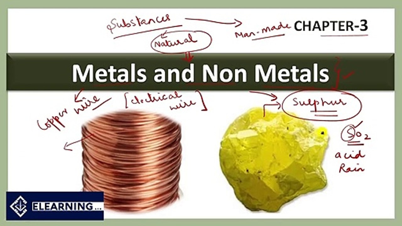 (A) metals and non metals.compressed