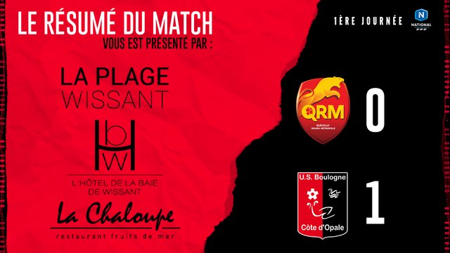 [NATIONAL] J1 Résumé QRM - USBCO