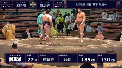 July 2020, Makushita - Day 01 (Part 02)