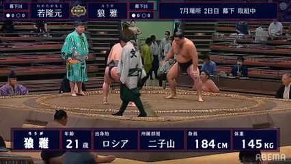 July 2020, Makushita - Day 02 (Part 02)