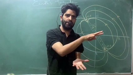 magnetism and matter 2