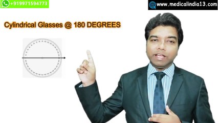 घर पर अपने चश्मे की जांच करे -- CHECK YOUR GLASSES AT HOME