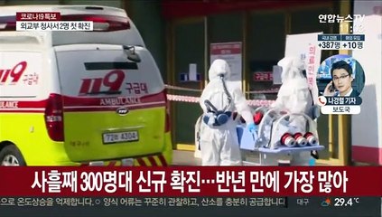 신규 확진 397명…수도권·비수도권 동시 확산