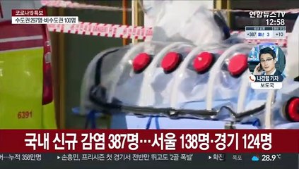 신규 확진 397명…수도권·비수도권 동시 확산