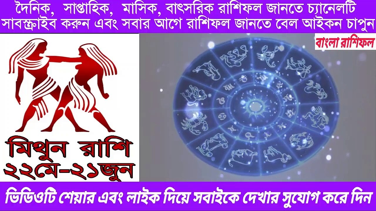 Ajker Rashifal Bangla 24 August 2020