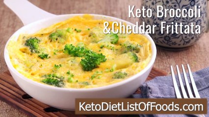 Keto Diet Food List Set 1