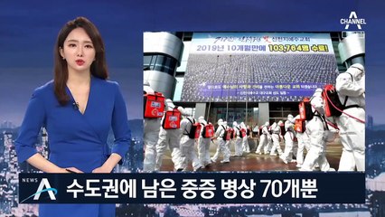 눈앞의 ‘의료 공백’ 공포…수도권 중증병상 70개뿐