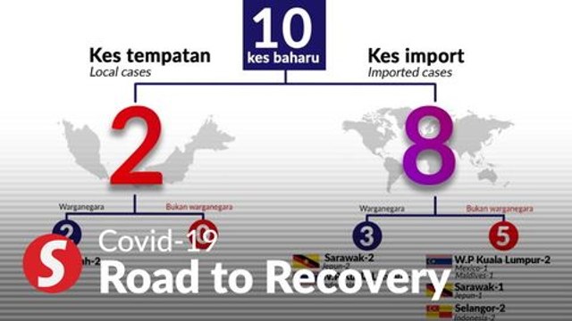 Covid-19: Three new cases linked to Alam cluster, two to Tawar cluster