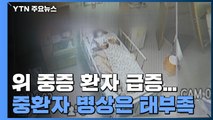 위·중증 환자 급증...중환자 병상은 태부족 / YTN