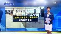 [MBN 프레스룸] 사회적 거리두기 2.5단계가 바꿔놓은 것들