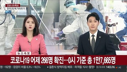 [속보] 코로나19 어제 266명 확진…0시 기준 총 1만7,665명