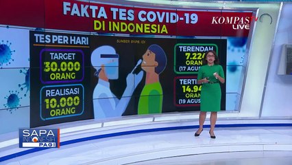 IDI Proyeksikan Indonesia Hadapi Situasi Berbahaya pada September Mendatang Terkait Kapasitas RS