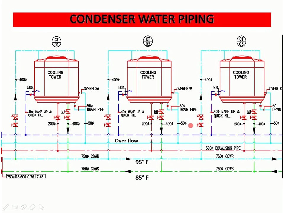 Condenser water pipe Schematics _ How to read HVAC engineering drawing