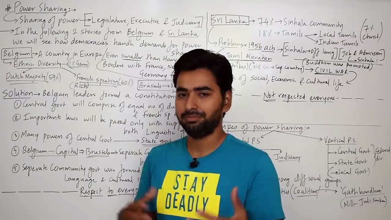 POWER SHARING FULL CHAPTER CLASS 10 CBSE DEMOCRATIC POLITICS 1 