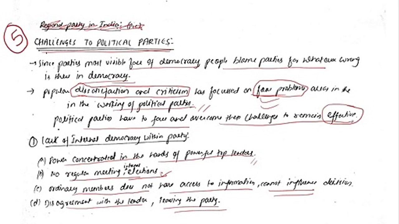 POLITICAL PARTIES CLASS 10 (IN HINDI)....PART-2_2