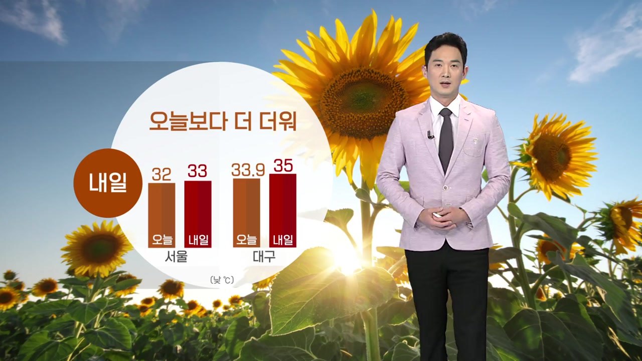 [날씨] 내일 오늘보다 더 더워...내륙에 오후 한때 소나기 / YTN