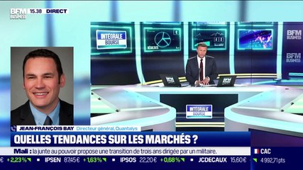 Jean-François Bay (Quantalys) : quelles tendances sur les marchés ? - 24/08