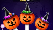 Halloween Finger Family Song - Nursery Rhyme - Halloween Cake Pop Finger Family Songs for kids