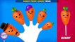 The Finger Family Carrot Cake Pop Family Nursery Rhyme - Carrot CakePop Finger Family Songs for kids