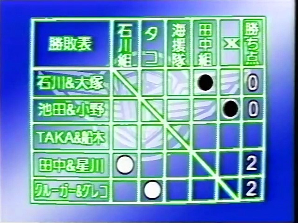 格闘探偵団バトラーツ (BATTLARTS) -  TAG TOURNAMENT - 11/27/1996 to 12/04/1996