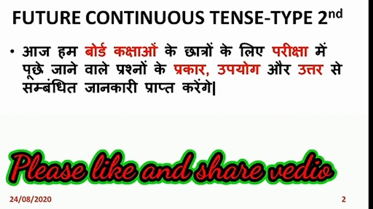 Future con Tense in just 10 minutes