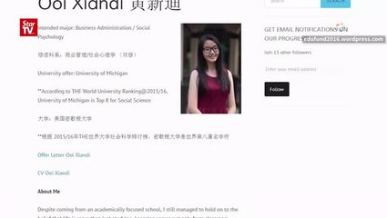 Top scorers raise RM90,000 through crowdfunding to fulfil dreams