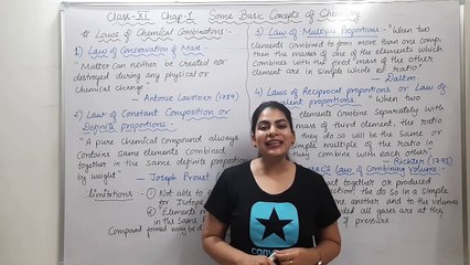 Class 11 Chemistry Chapter 1 Some basic concepts of chemistry part2 #JEE MAINS_NEET_NET_SLET__1