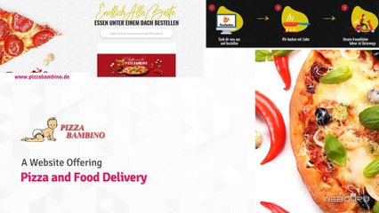 Ecommerce Websites By Webguru Infosystems