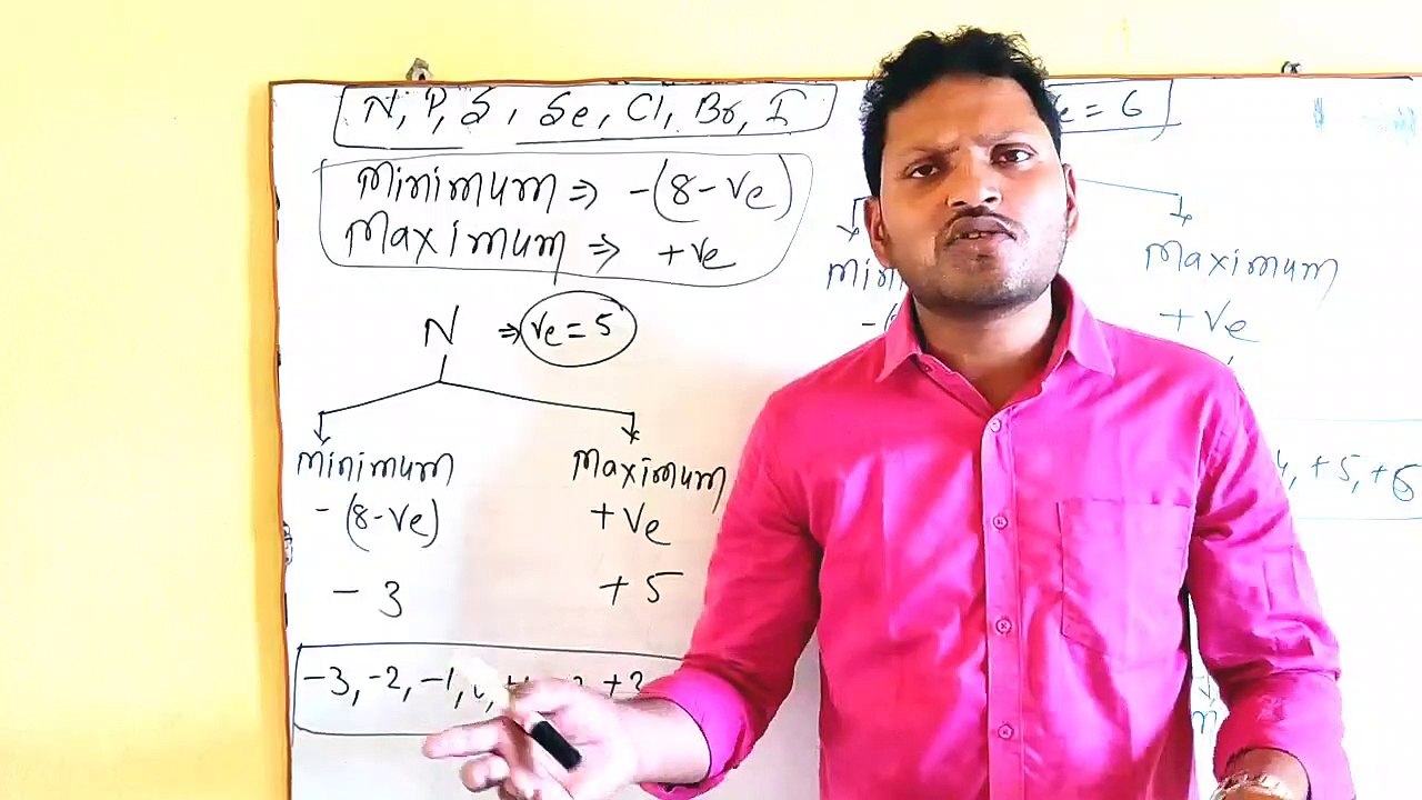 ELECTRO-CHEMISTRY-2