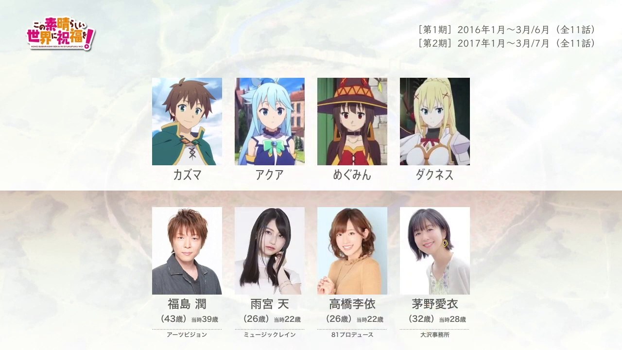 このすばの声優さんたちは、こんな顔！