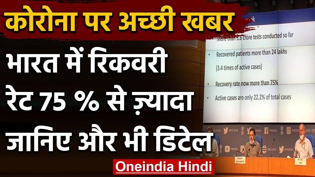 Coronavirus in India: Corona Recovery Rate 75% से अधिक पहुंचा, एक्टिव केस 22.2% | वनइंडिया हिंदी
