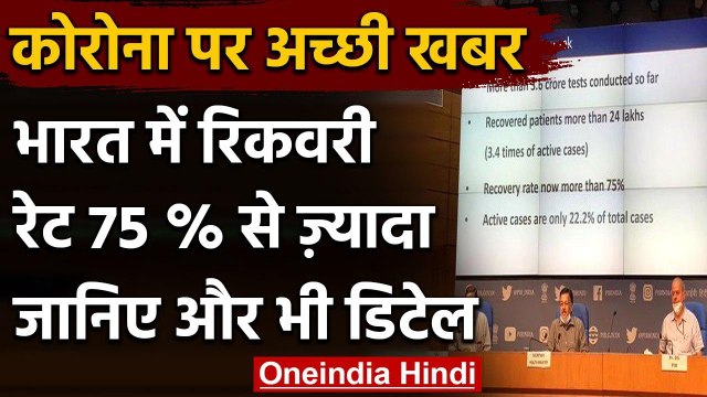 Coronavirus in India: Corona Recovery Rate 75% से अधिक पहुंचा, एक्टिव केस 22.2% | वनइंडिया हिंदी