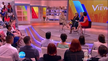 Hilary Duff Interview on The View (2015/06/19)