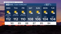 Excessive Heat Warnings all week, storm chances too!