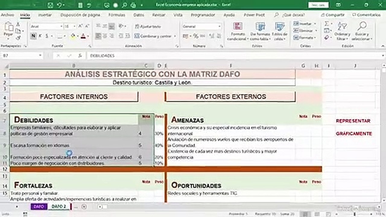 Aplica recursos de análisis de la economía de la empresa_INTRO