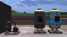 Sewage Treatment Plant Animation - Working process
