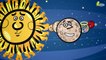 The Solar System Song - Learn about Sun and the Planets - Education Park