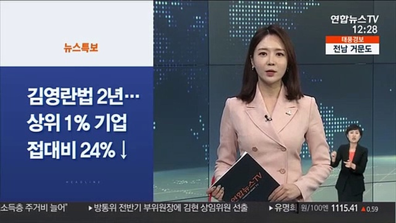 [사이드 뉴스] 발리, 코로나19 여파로 올해말까지 관광 '사절' 外