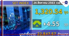 ตลาดหุ้นไทยช่วงเที่ยง  4.55 จุด