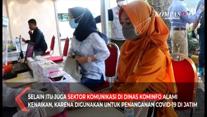 Pemprov Jatim Naikkan Anggaran Kesehatan Untuk Tangani Covid-19